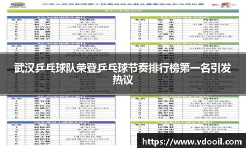 武汉乒乓球队荣登乒乓球节奏排行榜第一名引发热议