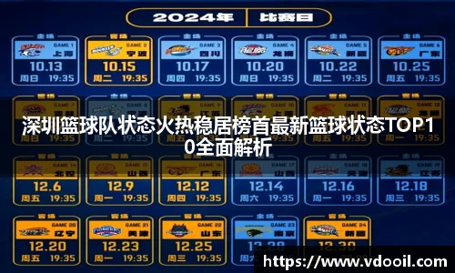 深圳篮球队状态火热稳居榜首最新篮球状态TOP10全面解析