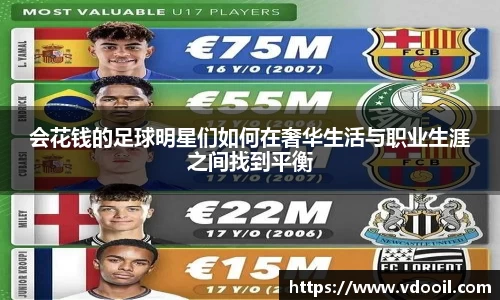 会花钱的足球明星们如何在奢华生活与职业生涯之间找到平衡
