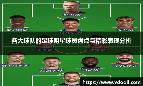 各大球队的足球明星球员盘点与精彩表现分析