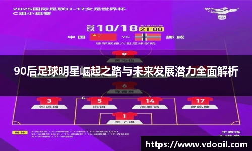 90后足球明星崛起之路与未来发展潜力全面解析