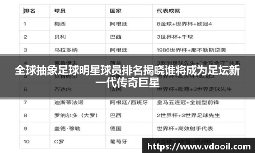 全球抽象足球明星球员排名揭晓谁将成为足坛新一代传奇巨星